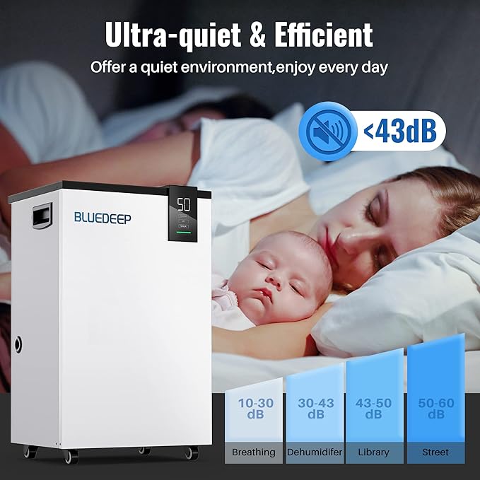 BLUEDEEP 190 Pints Commercial Dehumidifier with 6.56ft Drain Hose and 1.75 Gallon Water Reservoir, Water Damage Restoration Dehumidifier, for Basements, Industrial or Commercial Spaces and Job Sites - Image 6