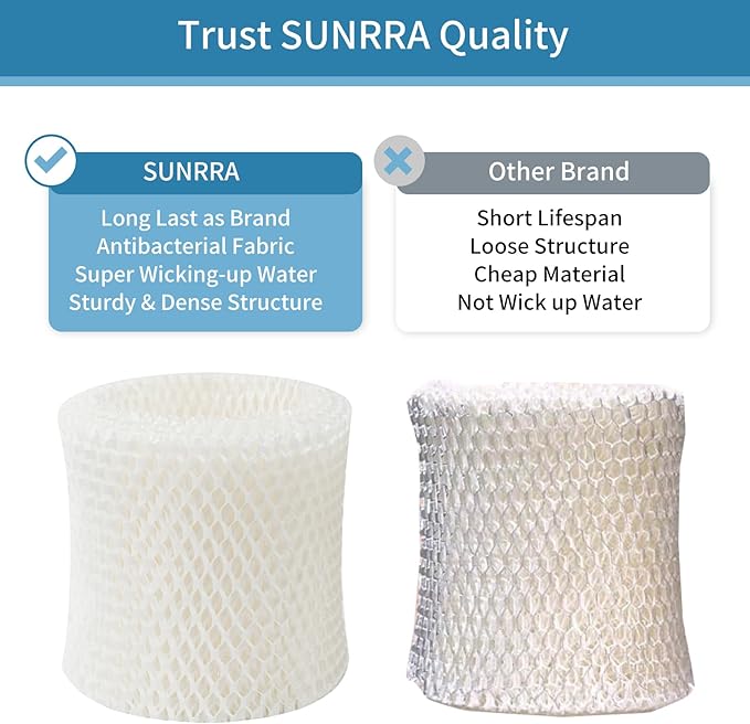Humidifier Filter for Canopy Humidifier Bedside, Long-Last Wood Pulp Canopy Filter Replace for Canopy Humidifier Filter, 4-Pack, White - Image 6