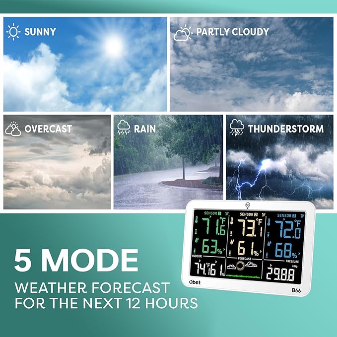 OBET Weather Station Wireless Indoor Outdoor Thermometer with 3 Sensors, Temperature Humidity Monitor with Alerts 500ft Range and 3 Adjustable Brightness White - Image 6