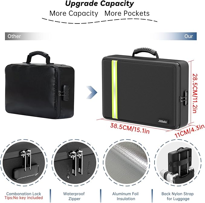 Fireproof Document Bag, Insulated Document Box with Lock, Important Document Organizer with Waterproof Zipper, 7 Pockets Portable Soft Safe Storage Home Travel Office for Letter/A4 Files - Image 3