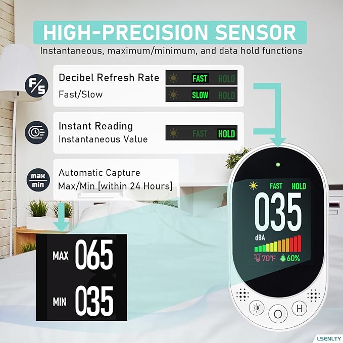 Decibel Meter Plug-in Wall, 30-130dB Sound Level Meter, Data Hold&Max/Min&Fast/Slow Response 3-in-1 Noise Detector(TEM&Humidity), A-Weighted Noise Measuring Device for Classroom Home Library - Image 5