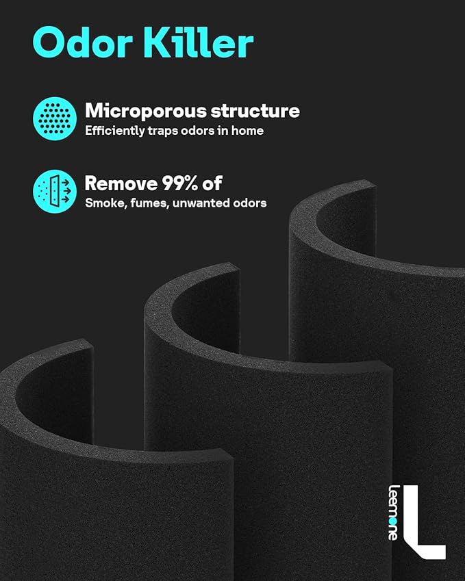 Leemone 4 Pack Core Mini Replacement Filter for LEVOIT Core Mini Air Purifiers,High-Efficiency Activated Carbon - Image 4