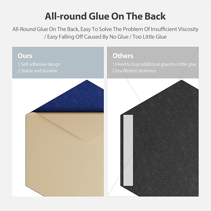 12 Pack Acoustic Panels Self Adhesive Sound Proof Foam, High Density Sound Acoustic Panel, 12X10.23X0.4 Inch Hexagon Panels in Home, Office, Reccording Room, Studio,and more(Telecom Blue) - Image 4