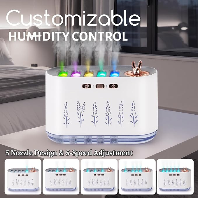 5 Nozzle Music Sync Humidifier Diffuser, RGB LED Light Show with 22 Colors & Voice Activated Mode, 700ml Cool Mist Aroma Essential Oil Diffuser for Home, Bedroom, Office, Yoga (White) (White) - Image 2