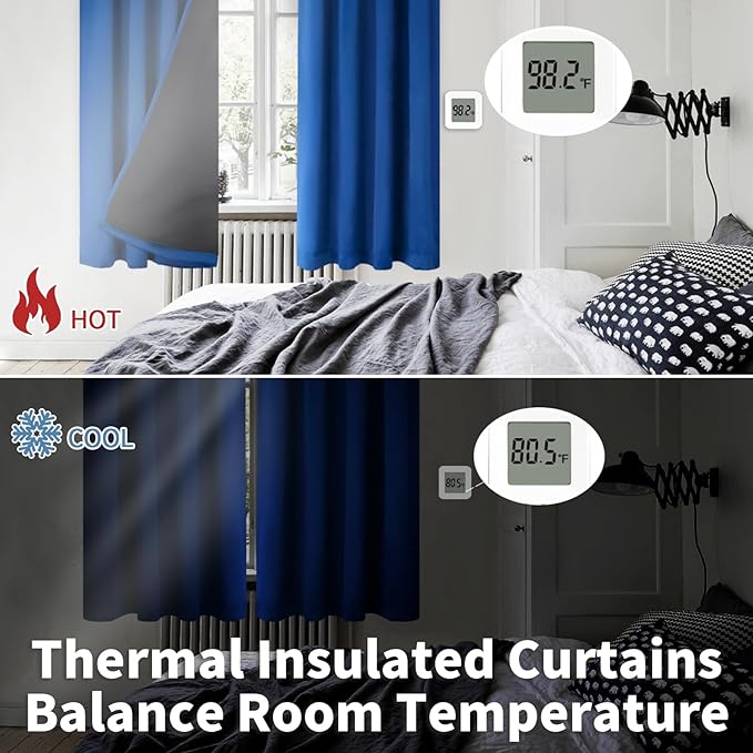 BGment Blackout Curtains for Bedroom 54 Inch Length, Short Thermal Insulated Full Room Darkening Small Window Curtains, Each Window Curtains 2 Panels, 52 x 54 Inch, Royal Blue - Image 4