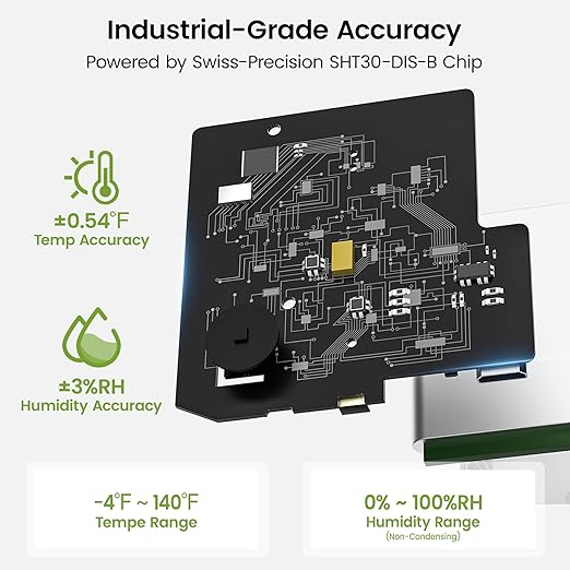 MOCREO WiFi Room Thermometer Hygrometer, Remote Email App Alert, 2 Years Data Export, 2 Years Battery, No Subscription, 3 Smart Temperature Sensors for RV, Greenhouse, Vacation Home, HVAC - Image 2