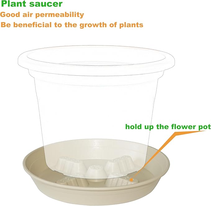 4 Pack Plant Saucer 10 inch, 8 12 14 17 inch, Plant Stand Plastic Plant Saucers for Indoors Outdoor, Heavy Duty Flower Plant Risers for Inside Pots, Pot Saucers for Plants, Grow Bags Saucers - Image 3