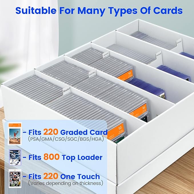 Pulchra 2 Pack Trading Graded Card Storage Box - 5 Rows Graded Card Case Holds 220 PSA Slab Cards, Graded Card, Cardboard Holder Organizer Boxes with Dividers for Sport Cards PSA/GMA/CSG/SGC/HGA/MTG - Image 3