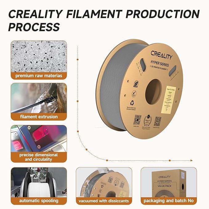 Creality Hyper PLA Filament 1.75mm Grey & Grey 2KG, 30-600mm/s Rapid High Speed PLA 3D Printer Filament, 2 Pack 1kg Spool(2.2lbs) PLA, Dimensional Accuracy +/-0.02mm, Fit Most FDM 3D Printer - Image 3