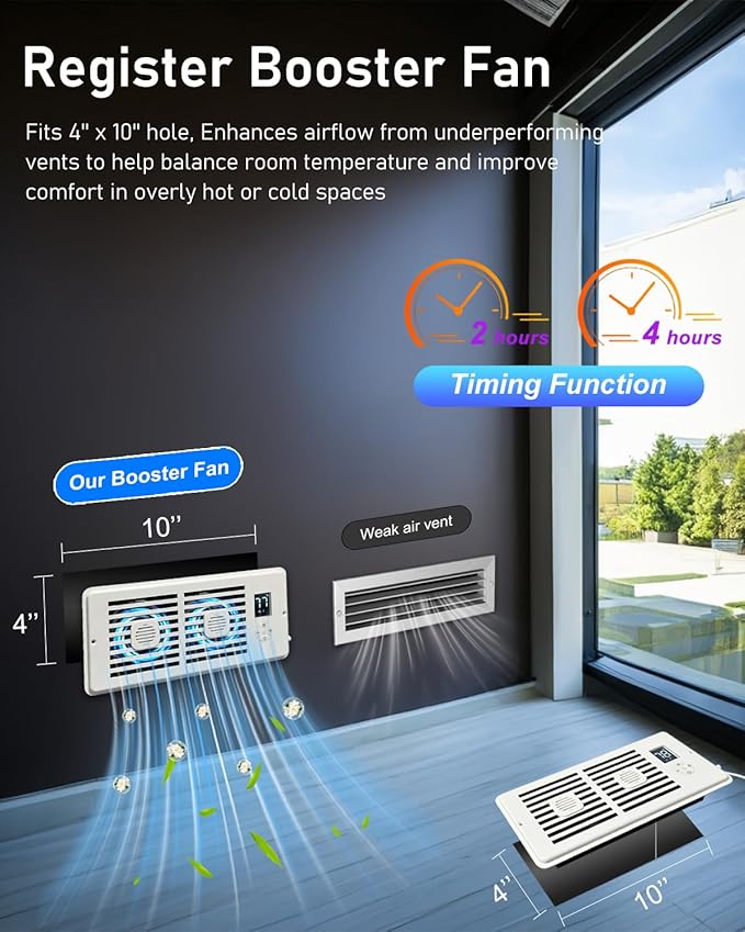 Smart Register Booster Fan for 4" x 10" Vents, Quiet 10-Speed AC Heating Cooling Vent Fan with 2 Scent Diffuser Slots & Remote, 3 Modes, LCD Screen, Thermostat Control, Ideal for Home, Bedroom (White) - Image 2