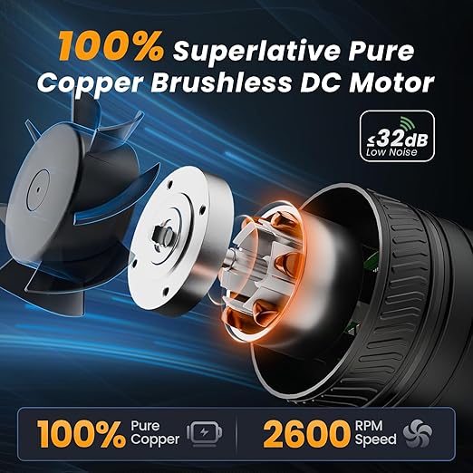 4 Inch Inline Fan with Remote,2Way 6 Speed Inline Duct Fans High-Efficiency Exhaust Duct Fan DC Motor, Low Noise HVAC Ventilation in Basement Bathroom Workshop Attic P126 - Image 5