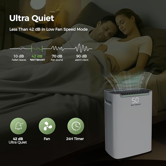 4,500 Sq.Ft Dehumidifier for Basement with Drain Hose, 50 Pint Dehumidifiers for Large Home with Three Operation Modes, Intelligent Humidity Control, 24HR Timer for RV, Bathroom, Bedroom - Image 8