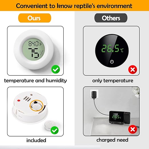 2 PCS White Reptile Thermometer and Humidity Gauge for Bearded Dragon Tank Accessories, Reptile Tank Accessories for Jumping Spider, Leopard Gecko, Hermit Crab, Gecko, Ball Python, Lizard - Image 5