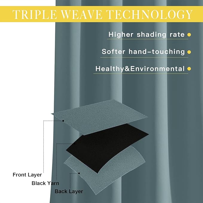 NICETOWN Blackout Curtain for Sliding Door, Patio Door Curtains, Grommet Thermal Insulated Room Divider Curtain Drape for Living Room/Bedroom (Greyish Blue, W80 x L84, 1 Panel) - Image 5