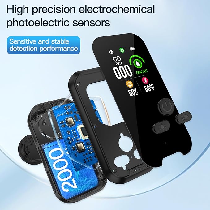 4IN1 Plug in Smoke & Carbon Monoxide Detector Combination Builti-in 2000 mAh Backup Battery HD Screen [Smoke CO Temp Humidity Sensor] Alarm for Home Travel Hotel Indoor (Black) - Image 7