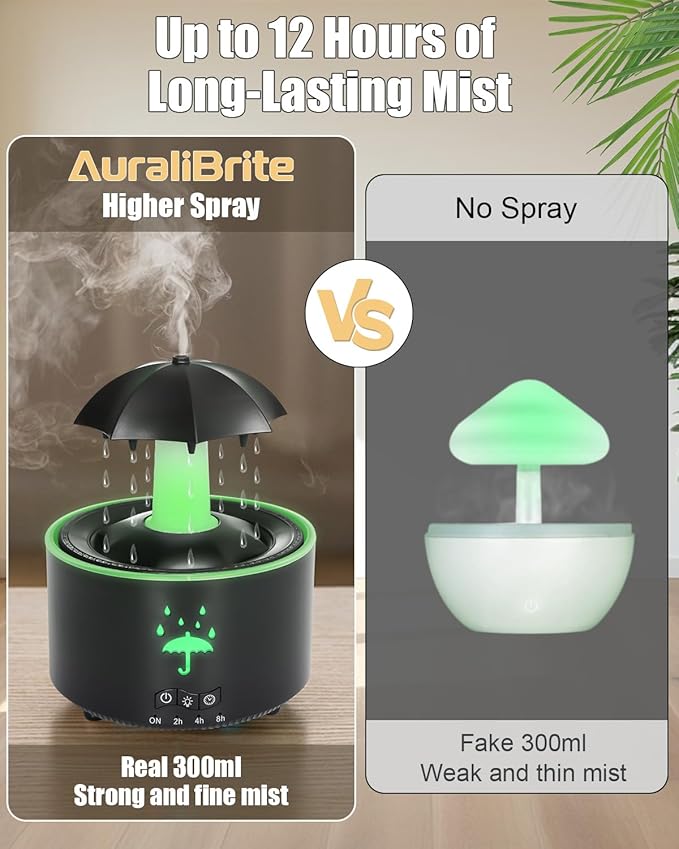 Aesthetic 2-in-1 Humidifier Oil Diffuser with Rotating Raindrop & 7 LED Mood Lights,Cool Mist Humidifier Quiet Variable Mist for up to 24 Hrs,Easy to Fill & Clean, Auto Shut-Off - Image 5