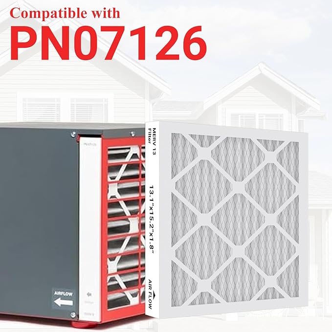 PN07126 MERV 13 Dehumidifier Filter Replacement Compatible with Sanidry Sedona Dehumidifier PN07126 Replacement Dehumidifier Grille Filter 4 Packs - Image 3