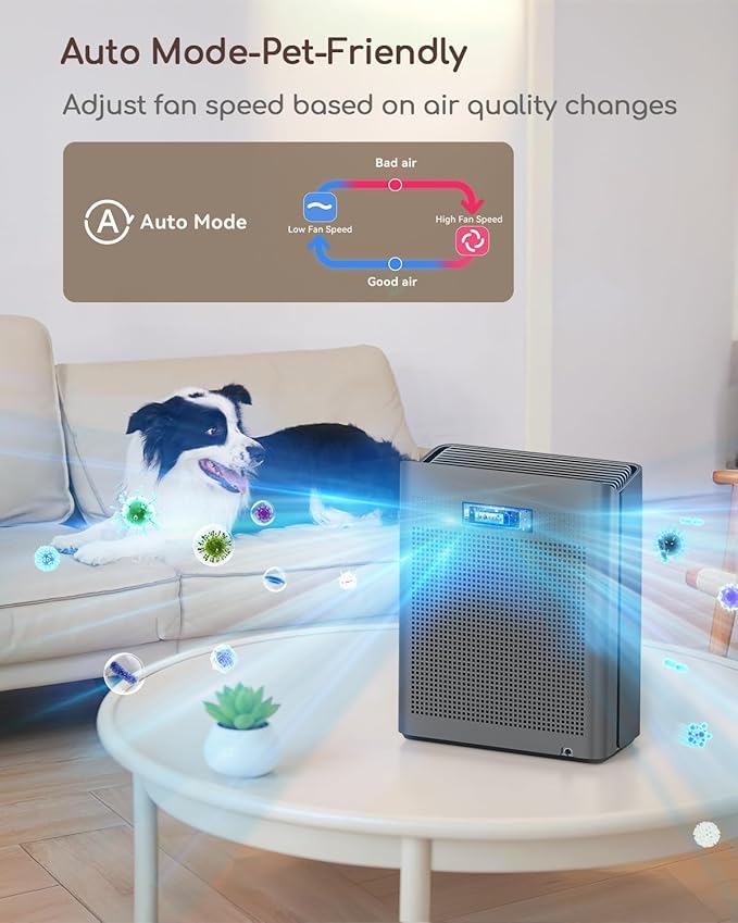 Afloia Air Purifier for Home Large Room Bedroom Up to 2000Ft² with PM2.5 Air Quality Monitor Smart Auto Mode, Washable Pre Filter Cleaner for Pet, Grey - Image 4