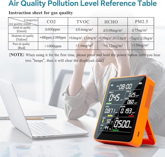 Air Quality Monitor Indoor,13-in-1 Smart Air Quality Tester with PM 2.5, CO2, TVOC, HCHO, PM1, AQI, PM10, Temperature & Humidity, Real Time Display, Battery Powered, for Home & Office (Persimmon) - Image 4