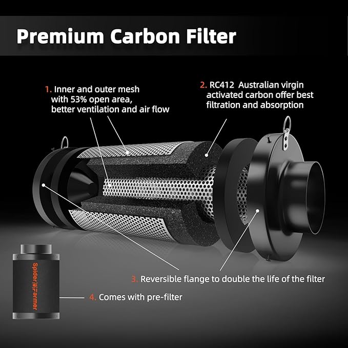 Spider Farmer 2x4 Complete Grow Tent Kit SF2000 Samsung LM301H EVO & Dimmable Grow Tent Complete System 24" x 47" x 71" Growing Tent Set 4" Ventilation System & 6'' Clip Fan - Image 9