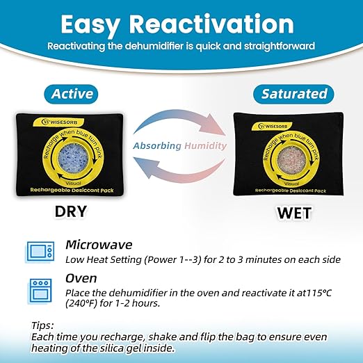 500g Reusable Silica Gel Desiccant Packs, Rechargeable Dehumidifier Moisture Absorbers with Color Indicator for Storage, Gun Safes, Suitcases, 3D Printing Filaments, Electronics, Car [2 Pack] - Image 5