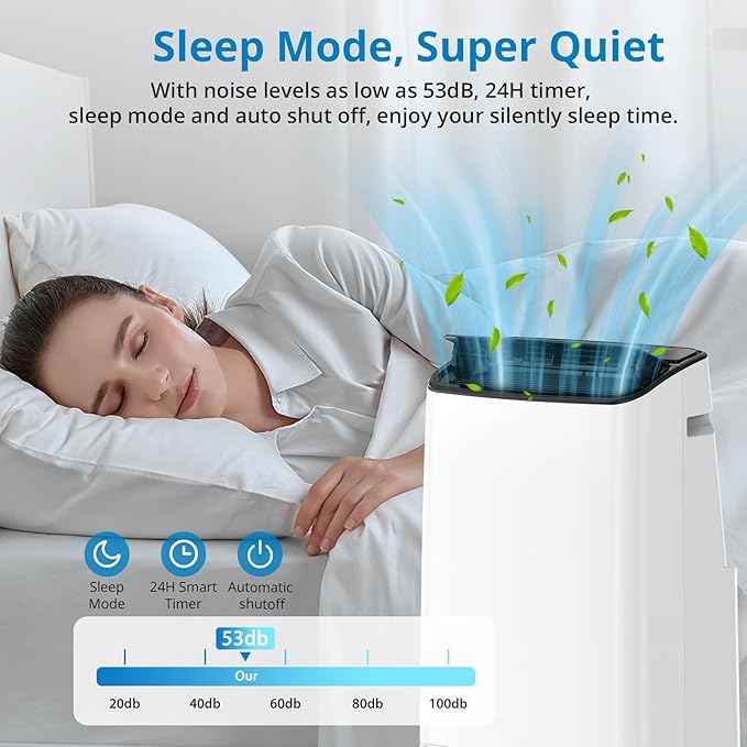 GarveeLife 14,000 BTU Portable Air Conditioner - 3-in-1 Cooling, Dehumidifier & Fan - Fast Cooling, Quiet Operation, LED Display, Remote - For Rooms up to 750 Sq.Ft - Color: White - Image 3