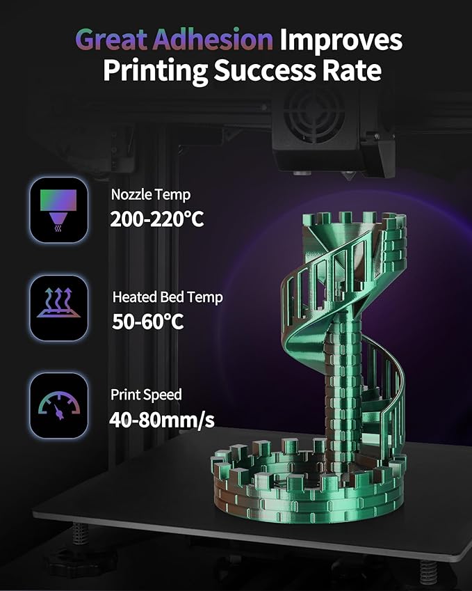 LANDU Silk Tri-Color PLA Filament 1.75mm 1Kg,Triple Color Silk PLA Filament, Silk Rainbow PLA Filament,Neatly Wound 3D Printer Filament,3 in 1 Multi Color Filament +/-0.02mm, Silk Green Purple Copper - Image 4