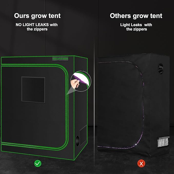 MELONFARM Small Grow Tent for Aerogarden，30”x18”x36” ，Hydroponics Growing System ，Highly Reflective 600D Diamond Mylar Canvas with Ventilation window and Floor Tray for Hydroponic Indoor Plant Growing - Image 2