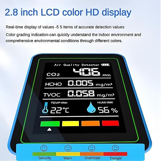 5-in-1 Professional Indoor Air Quality Monitor Indoor Portable CO2 Monitor | Temperature | Formaldehyde Detector | Humidity TVOC | Air Quality Tester - for Home Cars Plants and Pets So On - Image 6