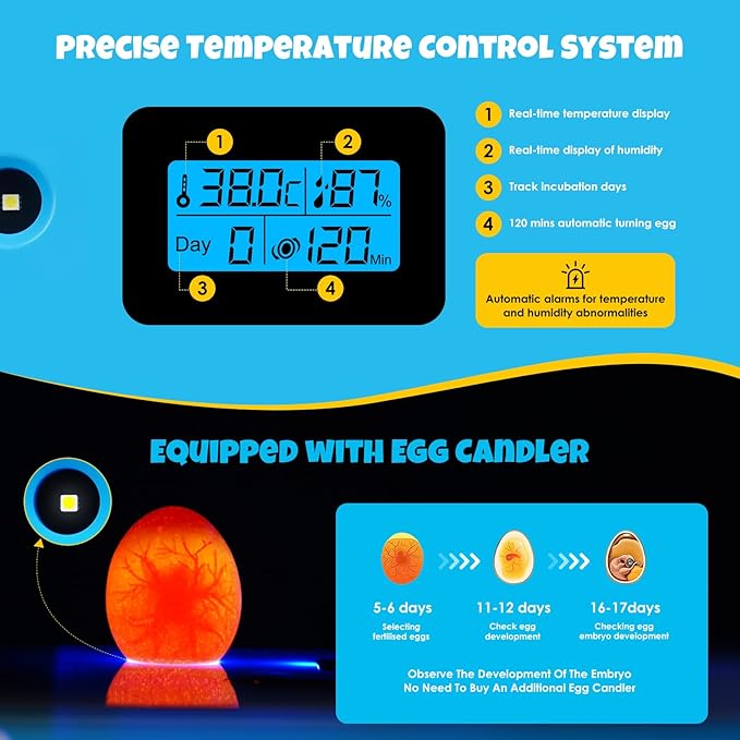 25 Egg Incubator Digital Poultry Hatcher Machine with Automatic Egg Turning, incubators for Hatching Eggs, Temperature & Humidity Control, LED Screen, General Purpose Incubator, Support 95-125 Volts - Image 4