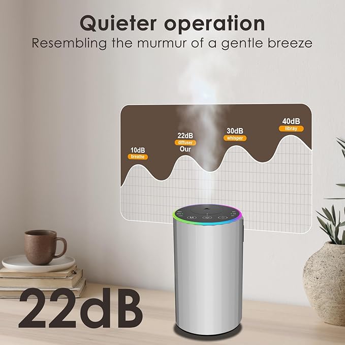 Waterless Essential Oil Diffuser, Battery Powered Mini Scent Air Machine, Aromatherapy Mist Diffuser for Home Room Car Office (Silver) - Image 5