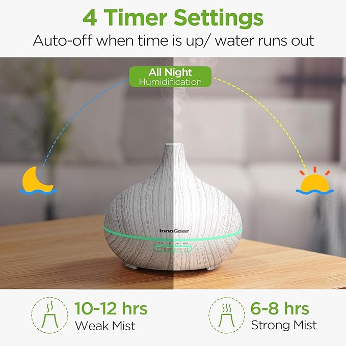 InnoGear Aromatherapy Diffuser & 10 Essential Oils Set, 400ml Diffuser Ultrasonic Diffuser Cool Mist Humidifier with 4 Timers 7 Colors Light Waterless Auto Off for Large Room Office, White Grey - Image 4