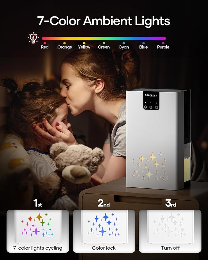 Dehumidifier, 95 OZ Water Tank Dehumidifiers for Home, 1000 sq. ft. Dehumidifier for Basement Bathroom Bedroom with Auto Shut Off, 7 Colors LED Light, Quiet Dehumidifiers with Sleep Mode, White - Image 7