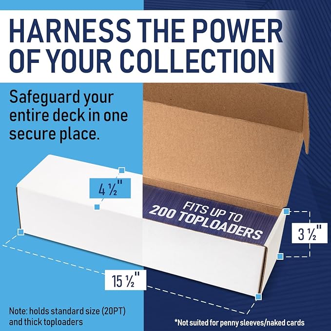 Premium Trading Card Box Storage For Sports, Baseball, Football, Basketball, MTG & TCG Collector | Baseball Card Storage Boxes & Organizer For Magic Sorter Bulk. Sports Holder For Collection. - Image 4