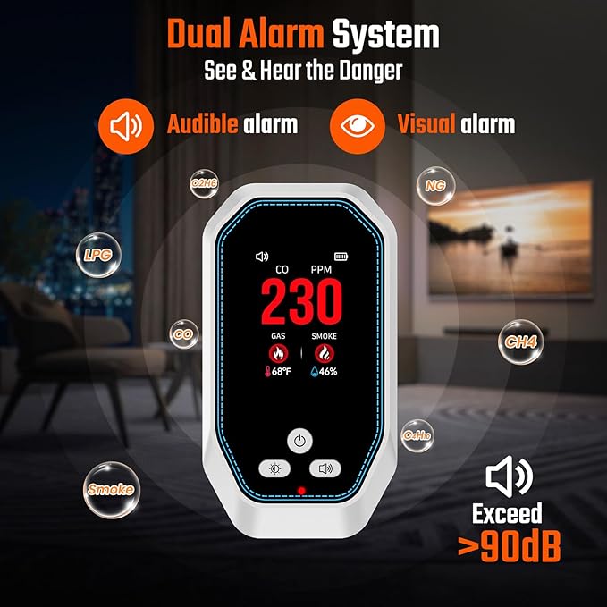 5-in-1 Carbon Monoxide Detectors Plug in, Natural Gas Leak & Smoke Alarm with Temp/Humidity, Battery Backup, CO Detector with LCD Display, Propane Gas Monitor for Home Hotel Travel Camping RV - Image 8