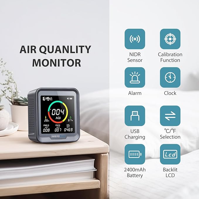 INKBIRDPLUS NDIR Co2 Monitor, Indoor Air Quality Monitor Battery Powered, Detector for Co2, Pm2.5, Pm10, Aqi, Temperature & Humidity,6-in-1 Carbon Dioxide Detector Meter for Home, Grow Tent Etc. - Image 3