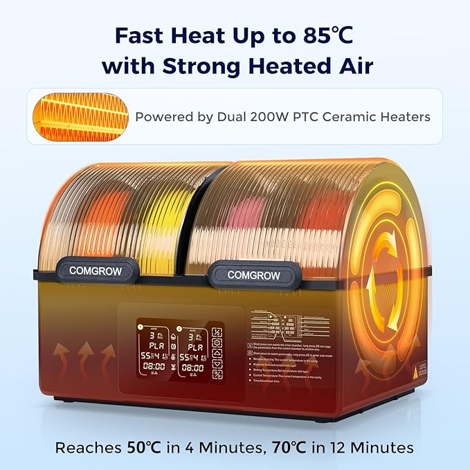 Comgrow SH03 4-Spool Filament Dryer Box, Dual 200W Heating Chambers, 85°C Max Temp, Auto Dehumidification, Fast Heat-Up, 99H Programmable Drying and Silent Sealed Storage for 1.75mm Filaments - Image 3