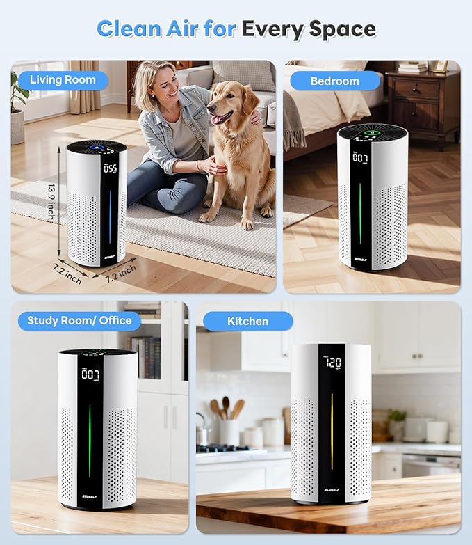 Air Purifiers for Home Large Room up to 1800 Ft², Air Purifiers for Bedroom 360° Air Intake with Smart Auto Mode, HEPA Air Purifier, Air Cleaner for Smoke PoIIen Pet Dander, HAP609 - Image 8