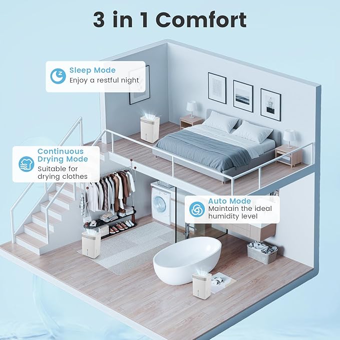 COSTWAY 5500 Sq.Ft Dehumidifier for Basement, Home Dehumidifier with Convenient Handle, 1.4 Gallon Tank, Auto Defrost, 24H Timer, 3-Color Indicator, Drain Hose & Wheels for Bathroom, Bedroom (96 pint) - Image 2