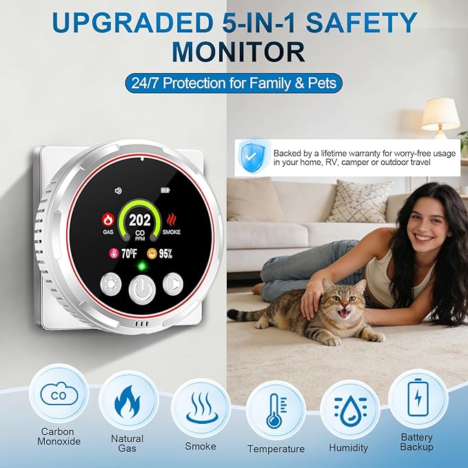 5 in 1 Smoke Detector Carbon Monoxide Detectors Plug in, Natural Gas Leak Detectors for Home, RV, Portable Smoke CO Detector Combo with Temp, Humidity, Battery Backup Smoke & Carbon Monoxide Alarm - Image 2