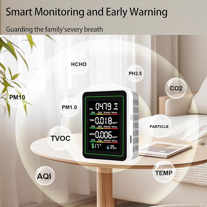 Professional Indoor Air Quality Monitor, 5 in 1 Portable Smartair Quality Tester for CO2 | TVOC | HCHO | Temp | Hum for Home, Cars, Hotel, Office, Plants and Pets ect - Image 4