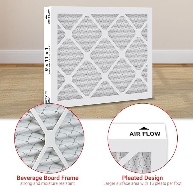9 x 11 x 1 MERV 13 Replacement Dehumidifier Filter Compatible with Santa Fe Compact70, Ultra70, Element, Compact2, UA 65H Dehumidifier Models, 4 Packs - Image 5