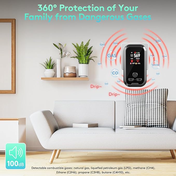 2 Packs, Plug-in Carbon Monoxide Detector, 5-in-1, with HD Display, 3Icons, for Gas, CO, Smoke, Display Temperature, Humidity, 100dB Alarm,Built-in Battery for Portable Use, Display Power Level,Black - Image 6