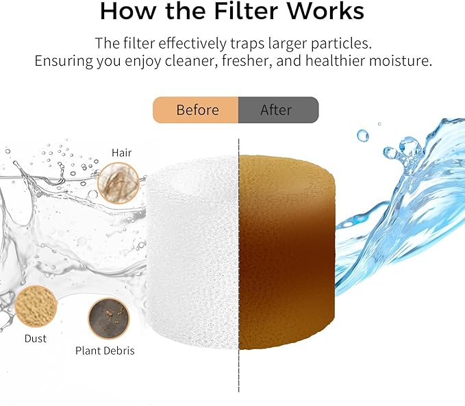 Boxing 12-Pack Top Fill Humidifier Replacement Filters, Capture Particles, Improve Humidification Efficiency, Prevent Leaking Caused by Impurities, Extend Lifespan of Humidifier HU-802, HU-602 - Image 2