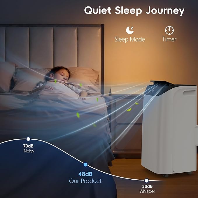14000 BTU Portable Air Conditioners,Cooling,Fan,Dehumidification,Sleep Mode for Large Rooms up to 700 Sq.Ft,AC Unit with Remote Control,24H Timer,Installation Kits Included - Image 7