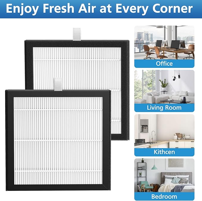 4 Pack DH02 H13 HEPA Replacement Filter Compatible with Tenergy Sorbi DH02 2 in 1 Dehumidifier(1000ML)/Air Purifier, Afloia AQ8 Q8/ Honati/Hysure Q7 Air Purifier - Image 7