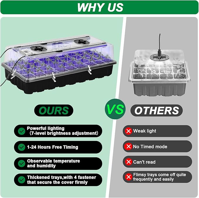 Seed Starter Tray with Grow Light,72-Cell Seed Starter Kit with Magnetic Hygrometer,Seed Germination Kit with Humidity Dome,User-Friendly Plant Germination Trays for Indoor Plants - Image 7