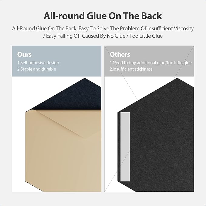 12 Pack Acoustic Panels Self Adhesive Sound Proof Foam, High Density Sound Acoustic Panel, 12X10.23X0.4 Inch Hexagon Panels in Home, Office, Reccording Room, Studio,and more(Dark Blue) - Image 4