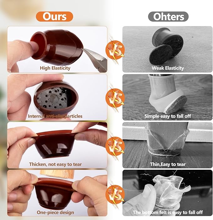 36pcs Round Chair Leg Floor Protectors, Felt Pads Chair Leg Protectors for Hardwood Floors, Silicone Furniture Feet Cups Covers Felt Pads, Prevents Scratches & Reduce Noise, Brown, Small - Image 3