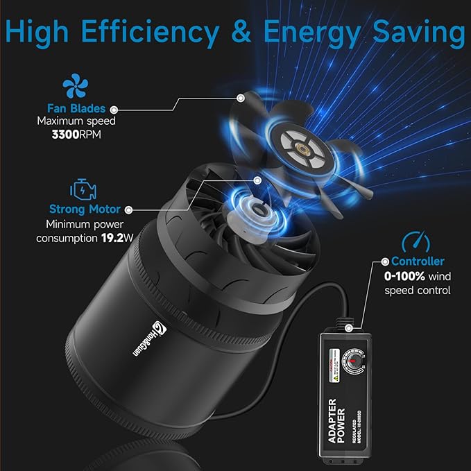 Hon&Guan 8" Air Filtration Kit: 8 Inch Inline Duct Fan with Speed Controller, 16" High Carbon Filter, 16 Ft Ducting & Rubber Coupler, Ventilation System for Grow Tents, Indoor Gardening, Hydroponics - Image 2